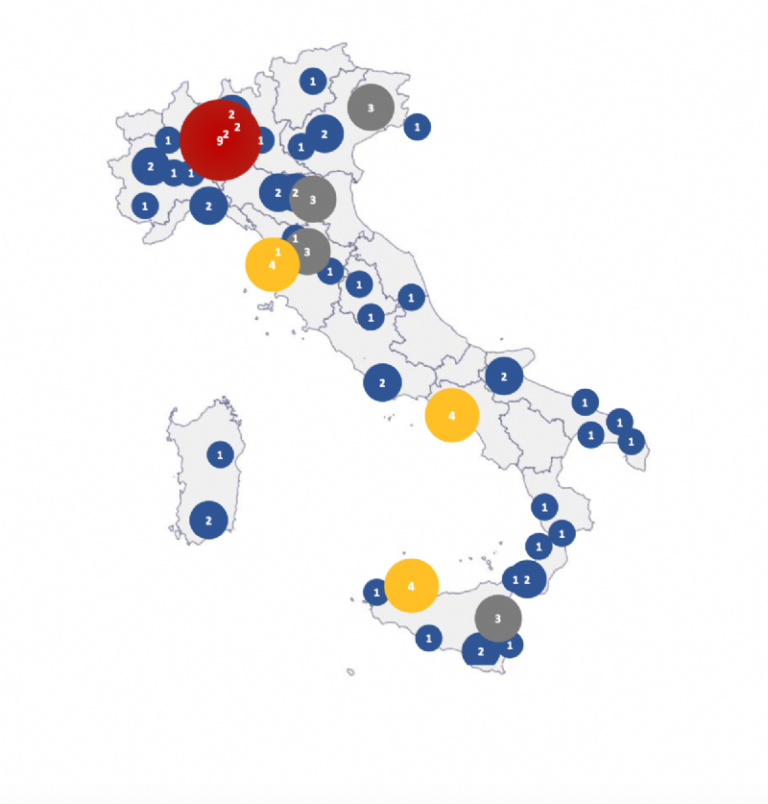 Aumentano gli atti intimidatori nei confronti dei giornalisti