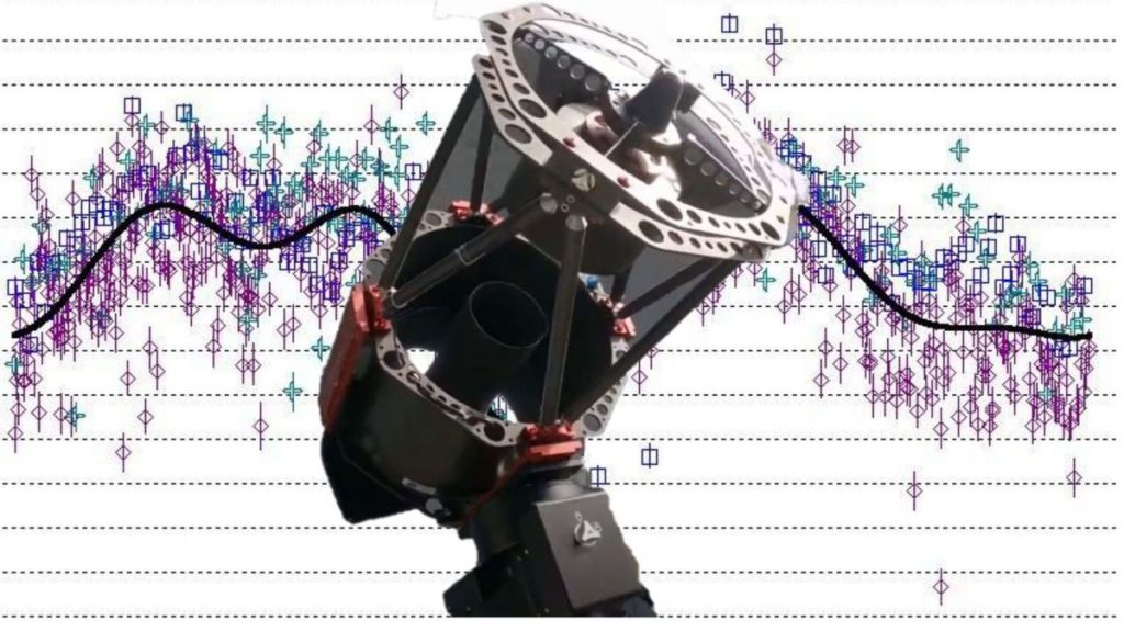 Occhio all’asteroide, una notizia  apparsa  su Media INAF