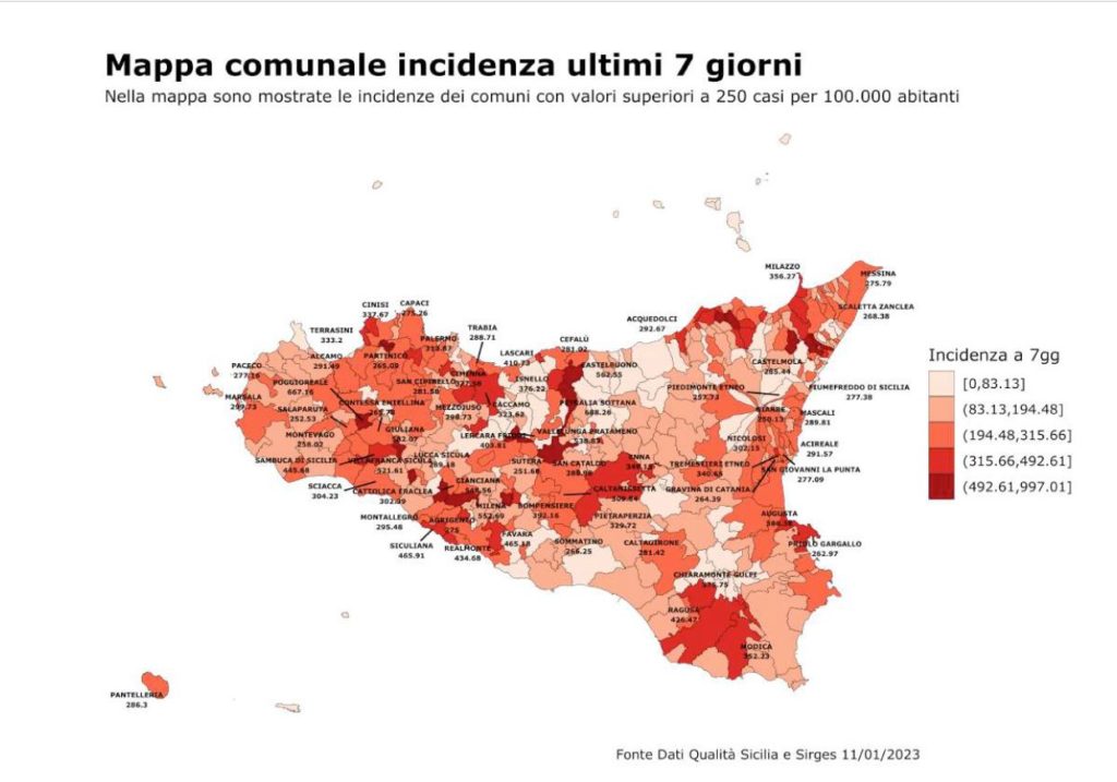 <strong>Covid, bollettino settimanale: contagi e ospedalizzazioni in lieve aumento</strong>
