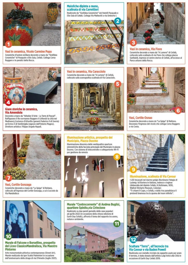 Cefalù,una mappa turistica del decoro urbano