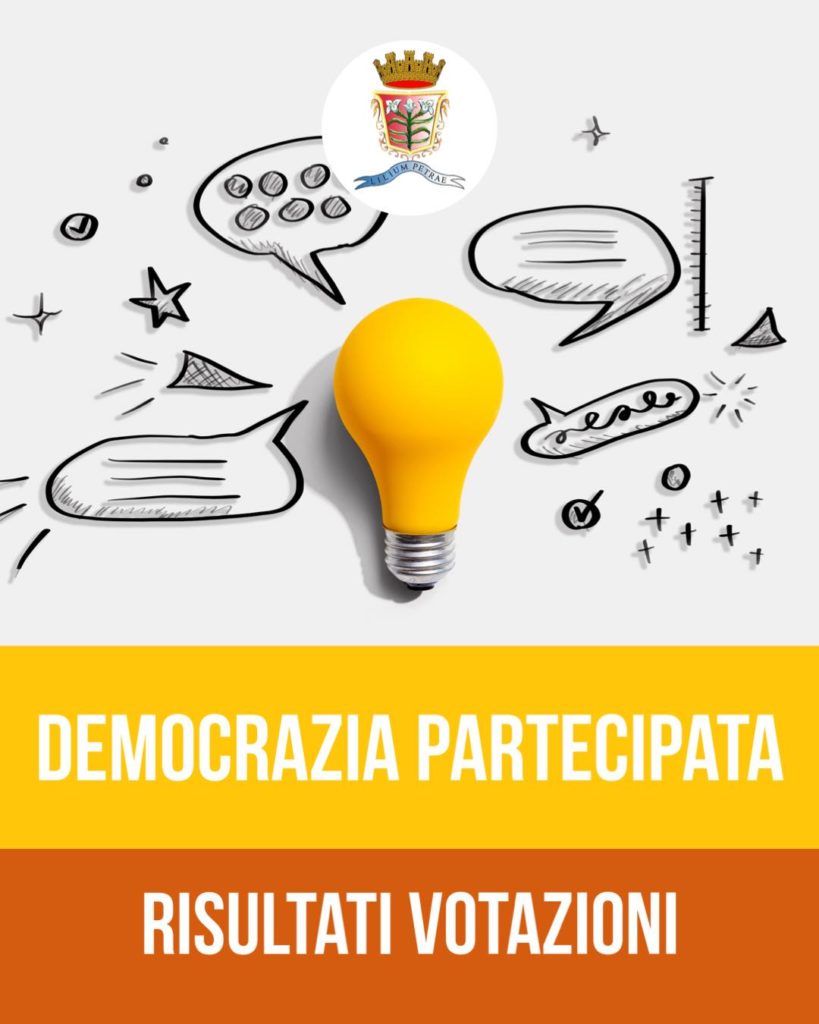 Democrazia Partecipata 2023,i risultati a Petralia Sottana