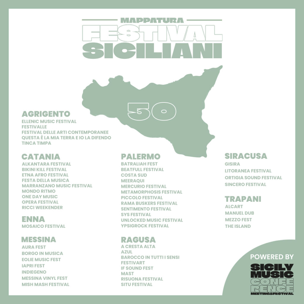 La regione Sicilia ospite di Eurosonic Noorderslag Showcase Festival & Conference 2025