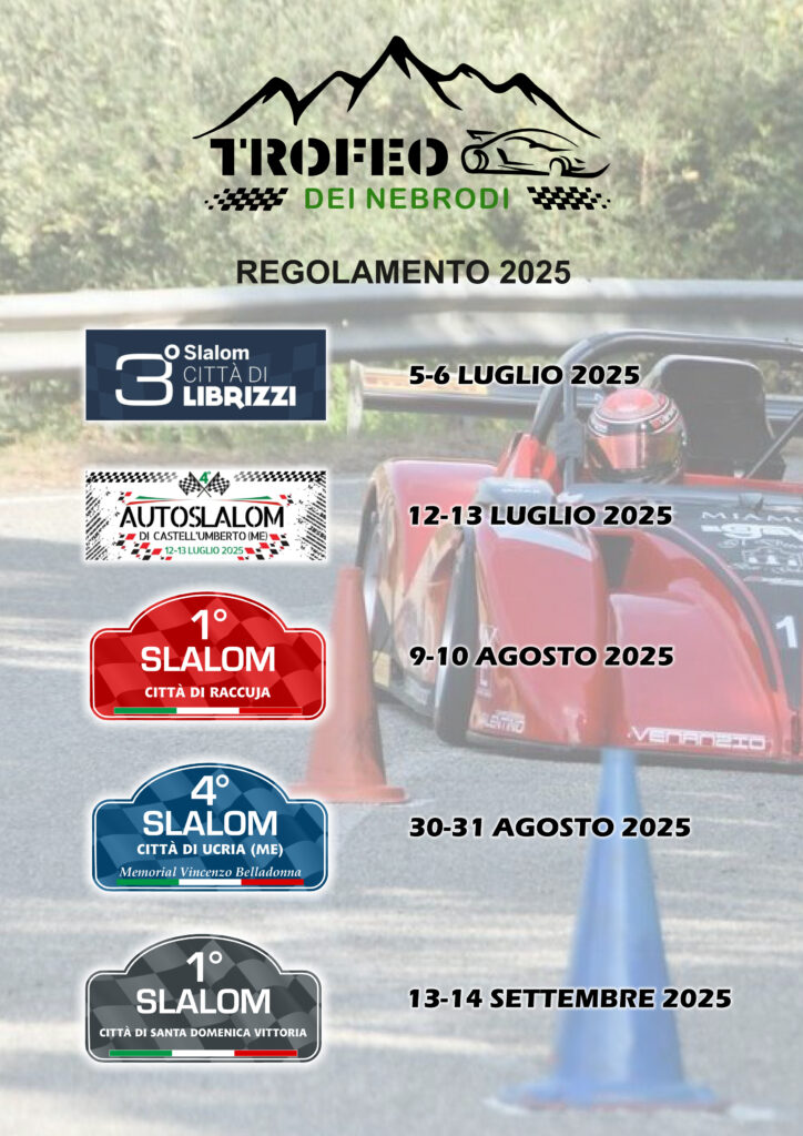 Il Trofeo dei Nebrodi 2025 rilancia la sfida